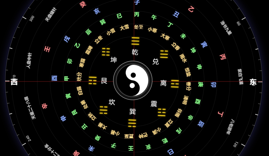 Minio工具类Java版本